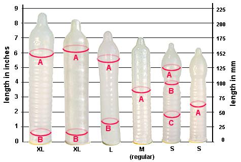 condom_sizes.jpg