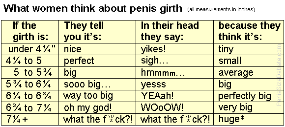 Big girth cocks