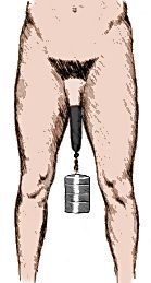 stretching the penis with weights